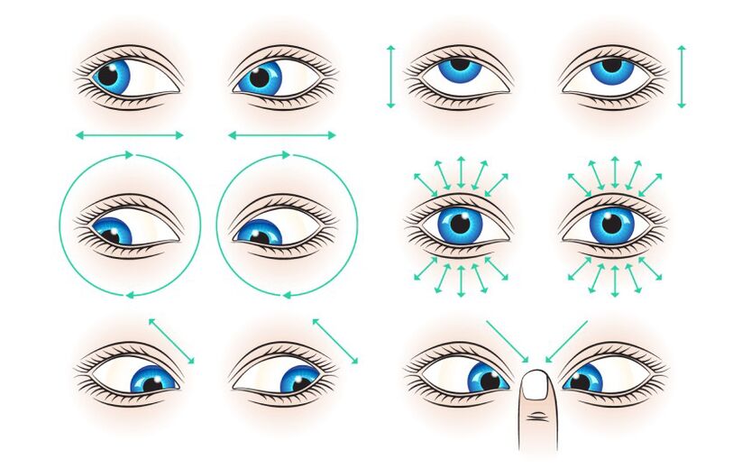 Visual recovery exercises
